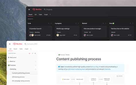 powernoodle alternatives|SharePoint vs Powernoodle .